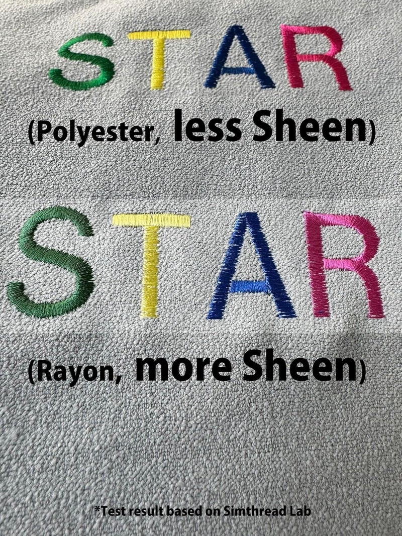 simthread Rayon Embroidery Thread 5500 Yards, 40wt 100% Rayon Viscose for Commercial and Domestic Machines - Blue 1134 - Image 2